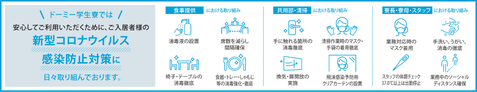 新型コロナウイルス感染防止対策