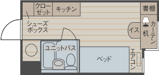 部屋の間取り図